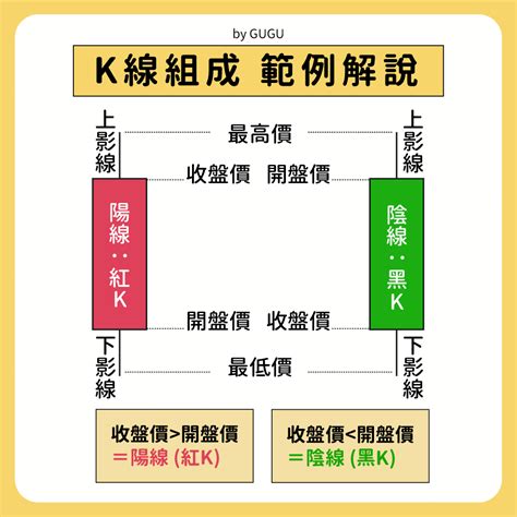 辦公室電話使用方法|K